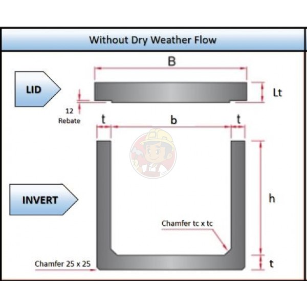 BOX CULVERT 600 X 600MM (WITHOUT DWF)
